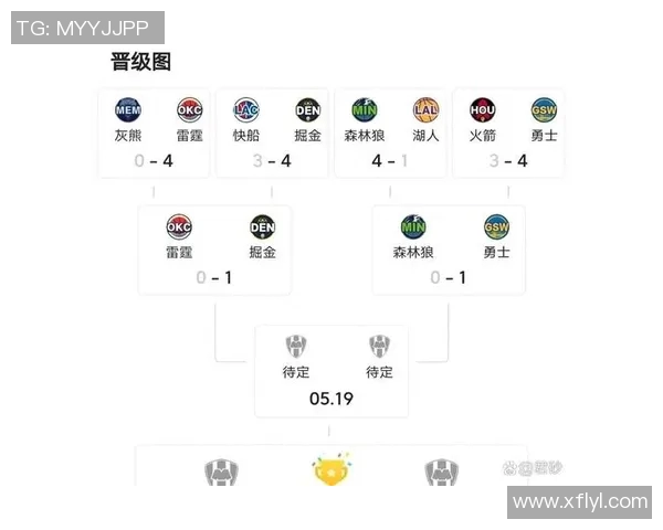 NBA季后赛关键时刻球员表现数据分析及其对比赛走势的影响