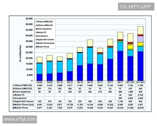 全明星最新动态深度解析及未来发展趋势全面预测 全明星最新动态深度解析及未来发展趋势全面预测