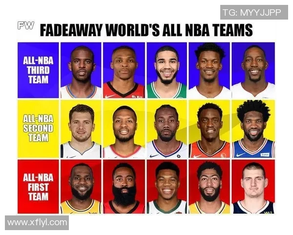 NBA常规赛最佳阵容预测与数据支持