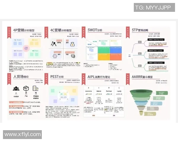 欧洲杯赛事媒体传播与市场营销策略