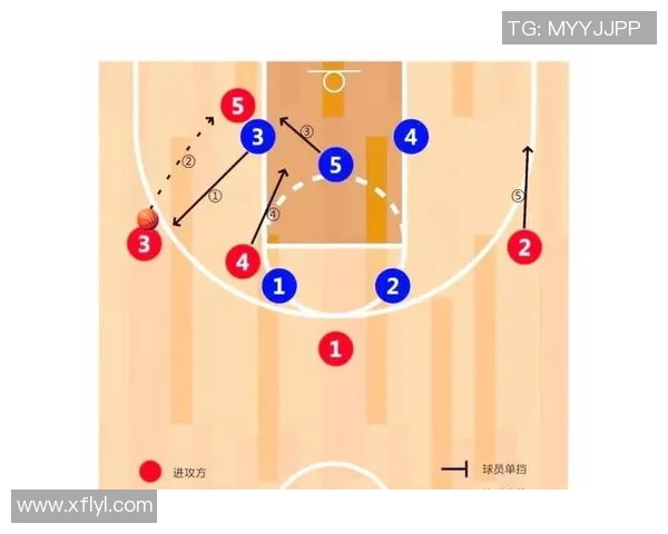 CBA赛季关键比赛教练战术布置