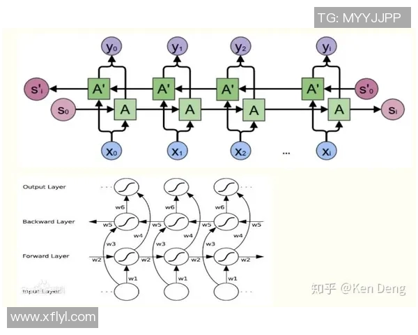 【深度解析】保罗近况+未来走势预测