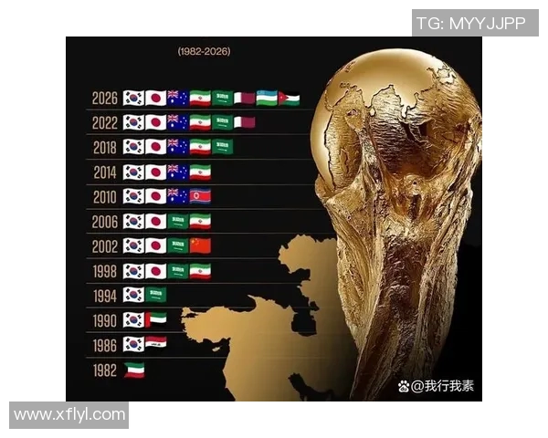 足球世界杯外围赛各国关键球队表现全解析与前景展望 足球世界杯外围赛各国关键球队表现全解析与前景展望